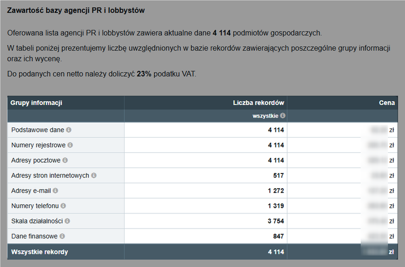 Screenshot 4 - How to order a database from the catalog