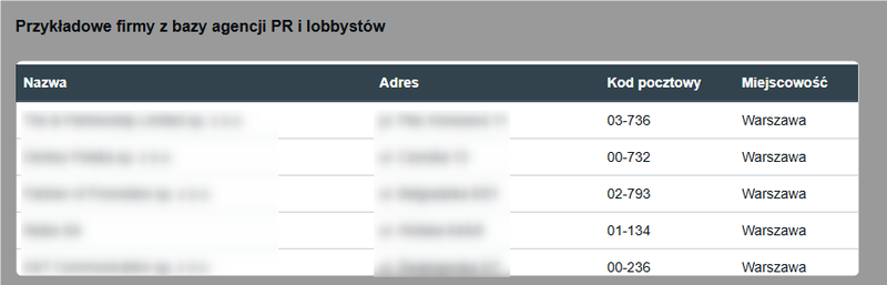 Screenshot 5 - How to order a database from the catalog