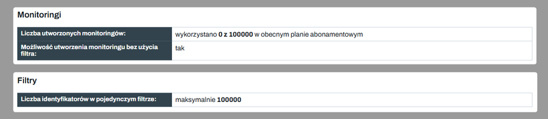 Screenshot 6  - How to check your usage limits